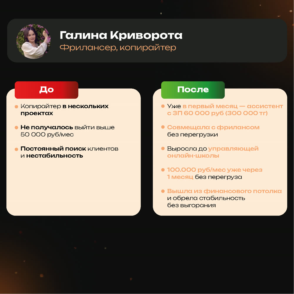 Результат ученицы: до и после