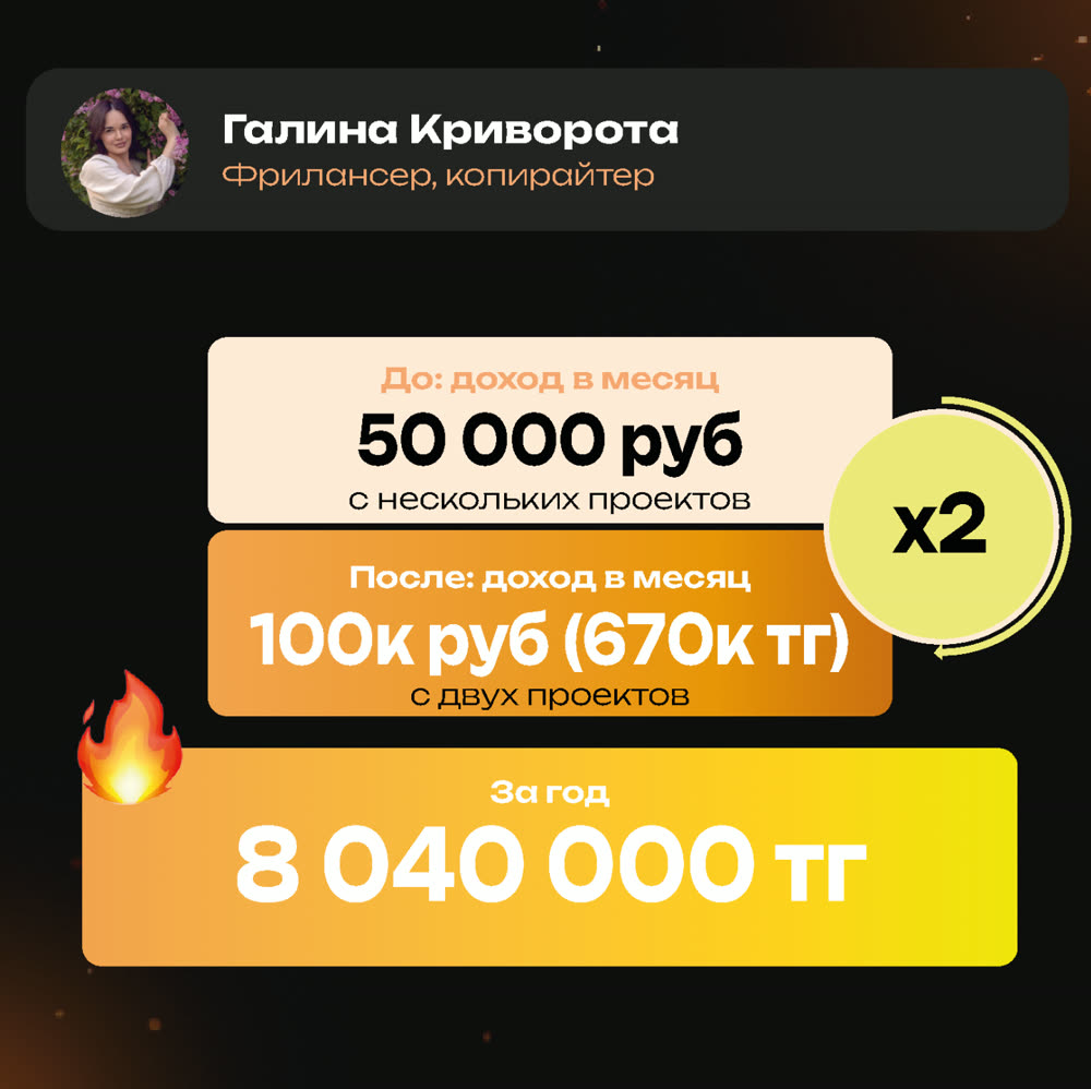 Результат ученицы: доход