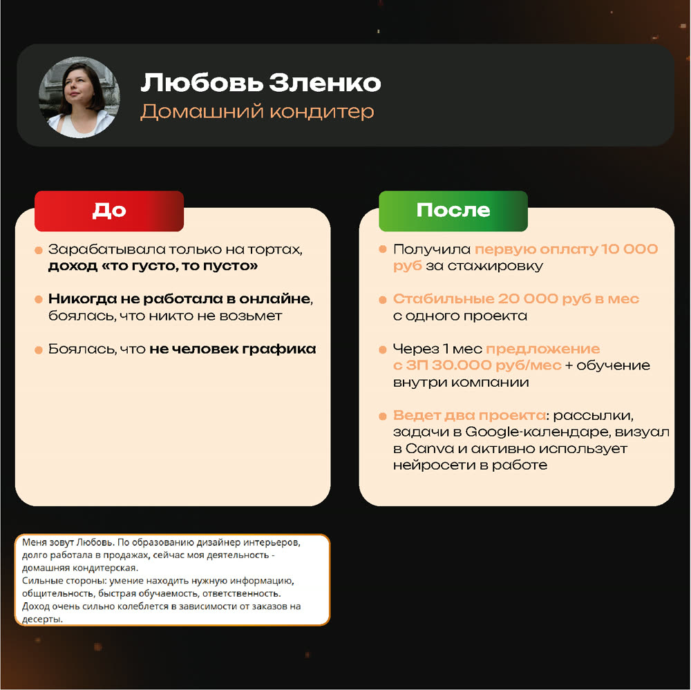 Результат ученицы: до и после
