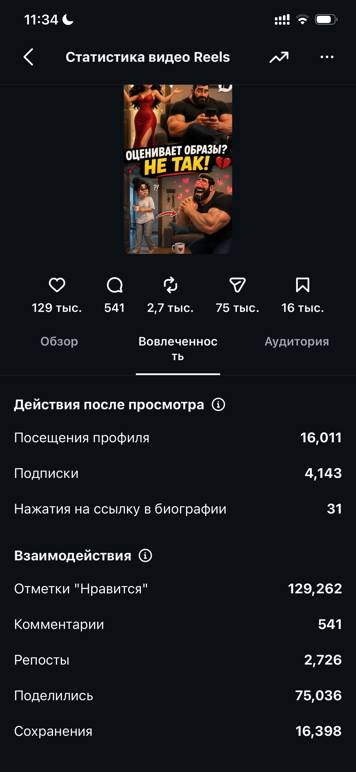 Статистика: вовлечённость