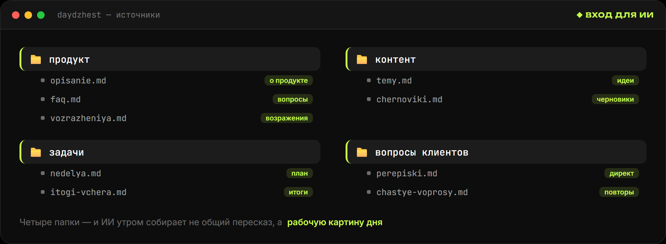 Четыре папки-источника для утреннего дайджеста: продукт, контент, задачи, вопросы клиентов