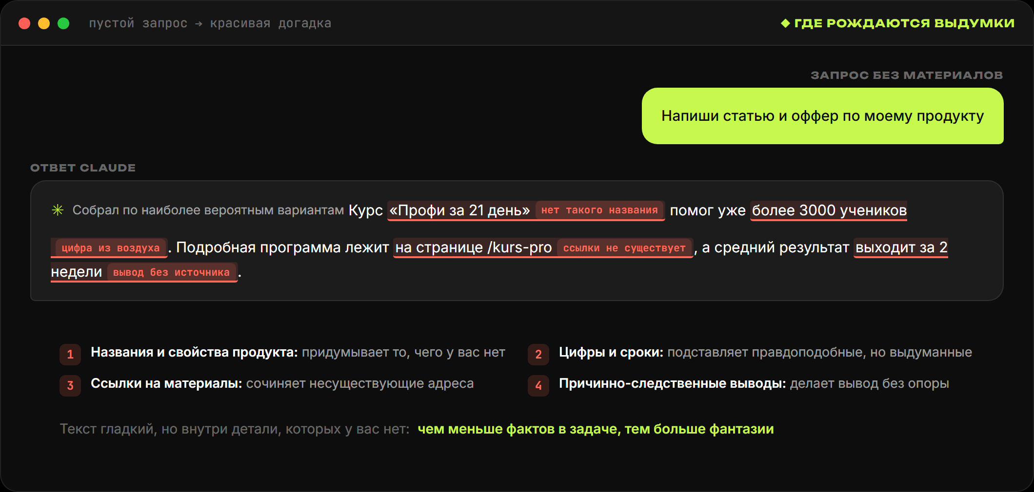 Ответ Claude на пустой запрос с подсвеченными выдуманными деталями: несуществующее название, цифра из воздуха, ссылка и вывод без источника