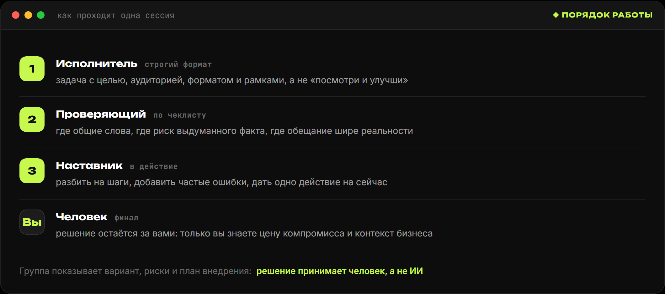 Порядок одной сессии ИИ-фокус-группы: исполнитель, проверяющий, наставник, решение человека